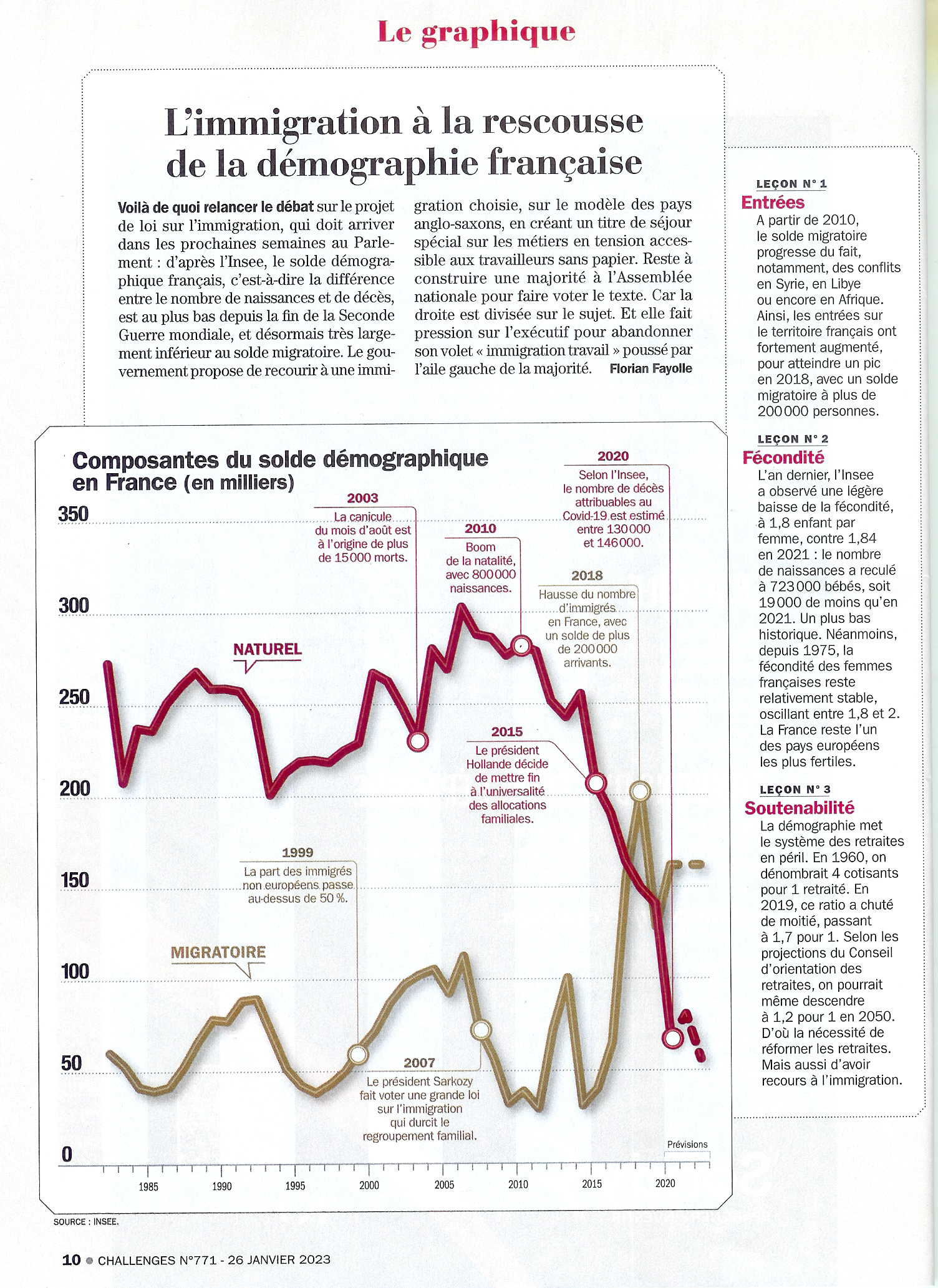 Demographie.jpg